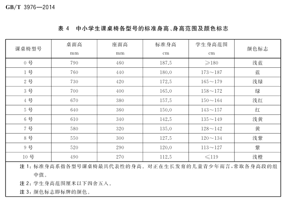 热搜来袭|祥聚天王星课桌椅实力出镜热播视频，只因高二女生诵读《祭十二郎文》声泪俱下(图8)