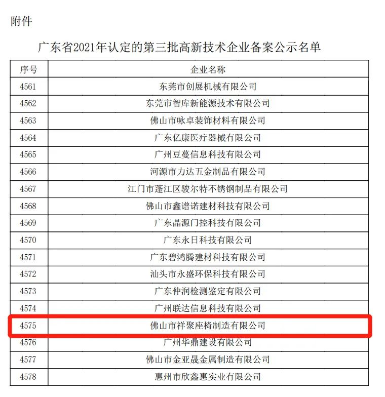 喜讯|祥聚座椅荣获“国家高新技术企业”认定！(图3)