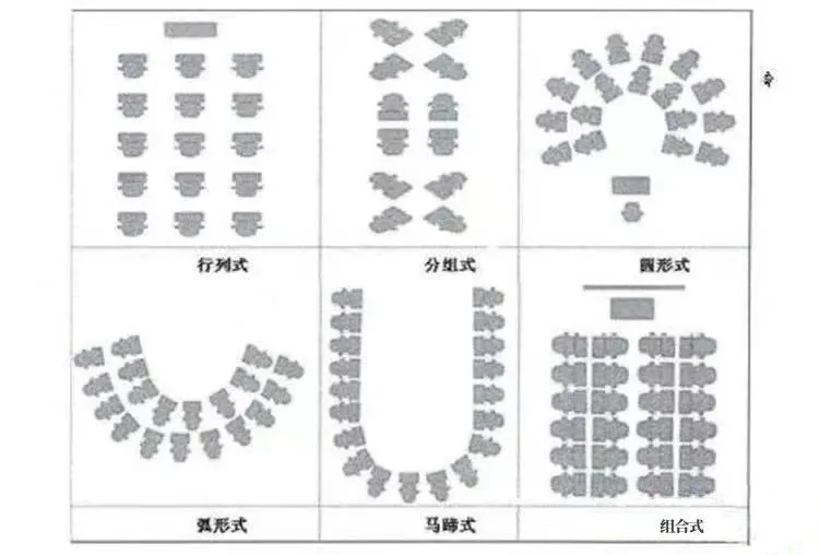 探究时代发展趋势，聚焦智慧学习空间(图5)