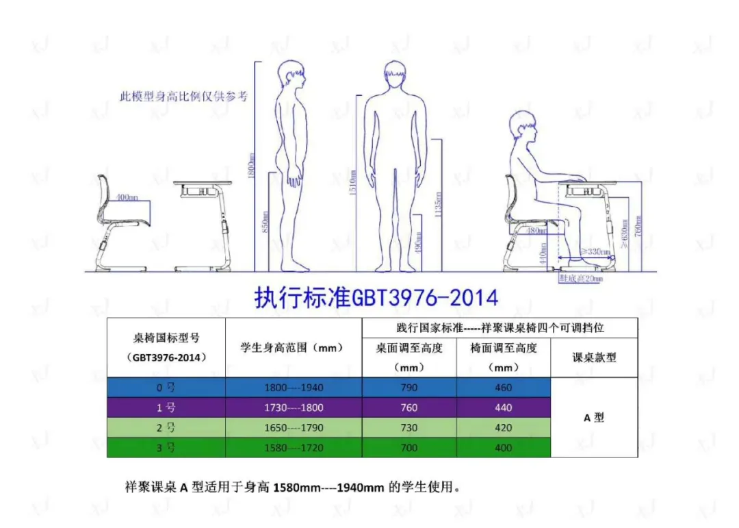 国务院专家提醒|学生使用怎么样的课桌椅更有利于保护自身视力、预防近视呢？这些细节马虎不得(图6)