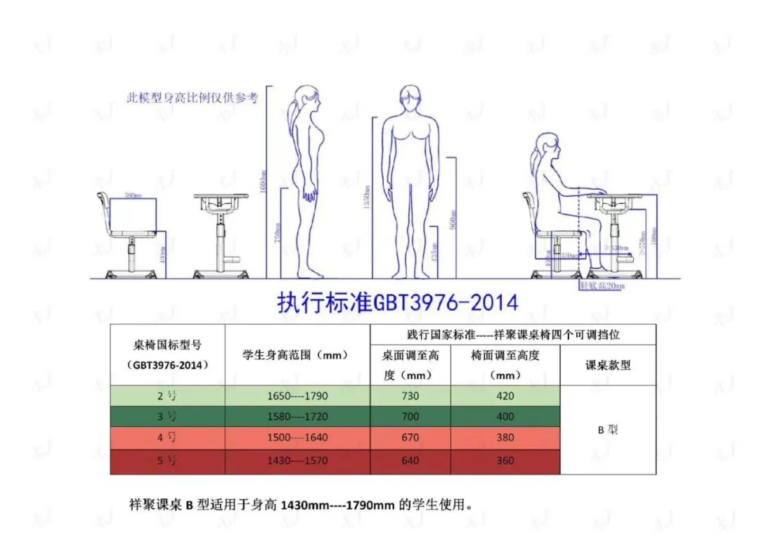 国务院专家提醒|学生使用怎么样的课桌椅更有利于保护自身视力、预防近视呢？这些细节马虎不得(图7)