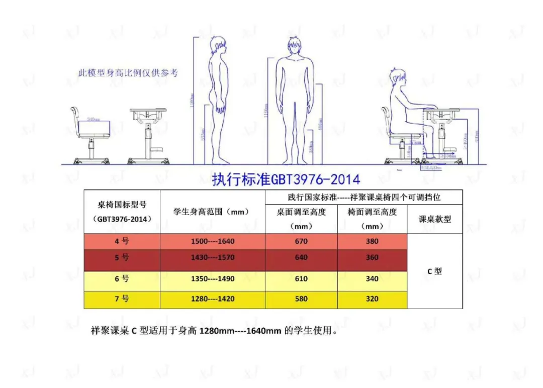 国务院专家提醒|学生使用怎么样的课桌椅更有利于保护自身视力、预防近视呢？这些细节马虎不得(图8)