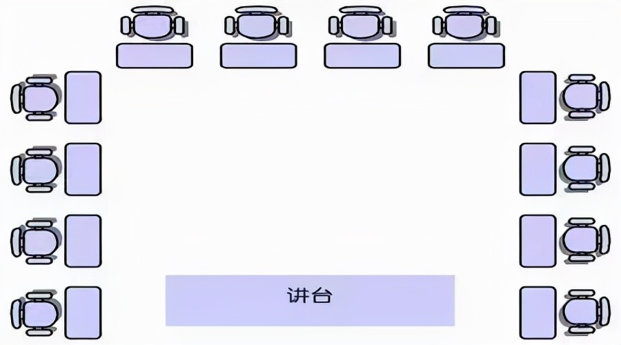 教室排位有讲究，家长都要了解一下了(图4)