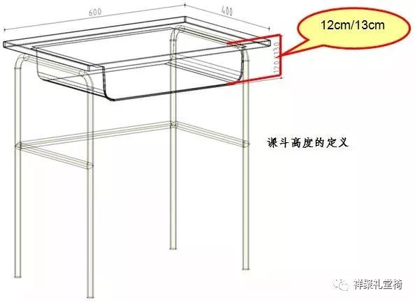 让学生“坐得正、伸得直” 各省专项监督检查学校课桌椅(图3)