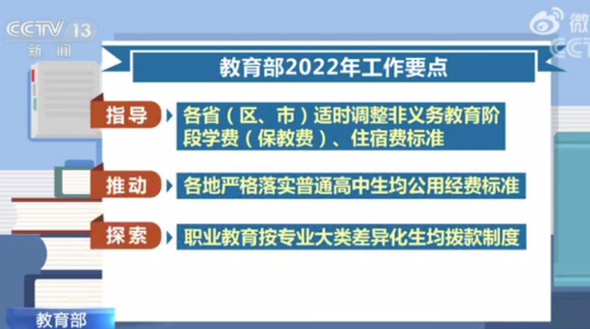 速看！2022教育部35个工作要点：降低“近视率”仍是重中之重(图5)