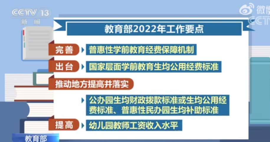 速看！2022教育部35个工作要点：降低“近视率”仍是重中之重(图3)