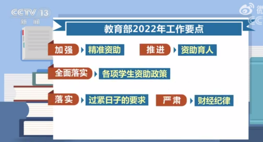 速看！2022教育部35个工作要点：降低“近视率”仍是重中之重(图4)